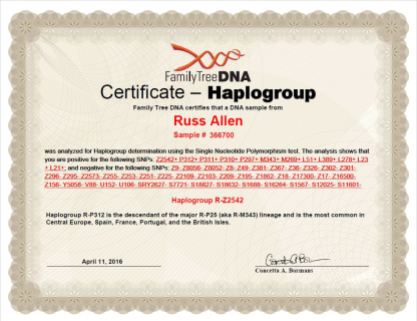 Russ Allen's FTDNA Haplogroug Certificate - Kit 366700